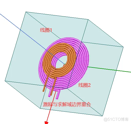 Maxwell 3D仿真无线线圈自感互感的注意事项_解决方法